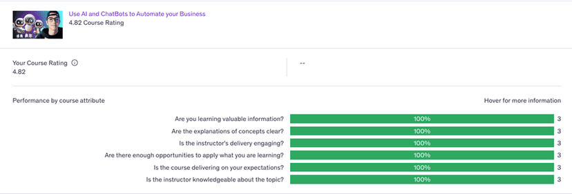 Student dashboard